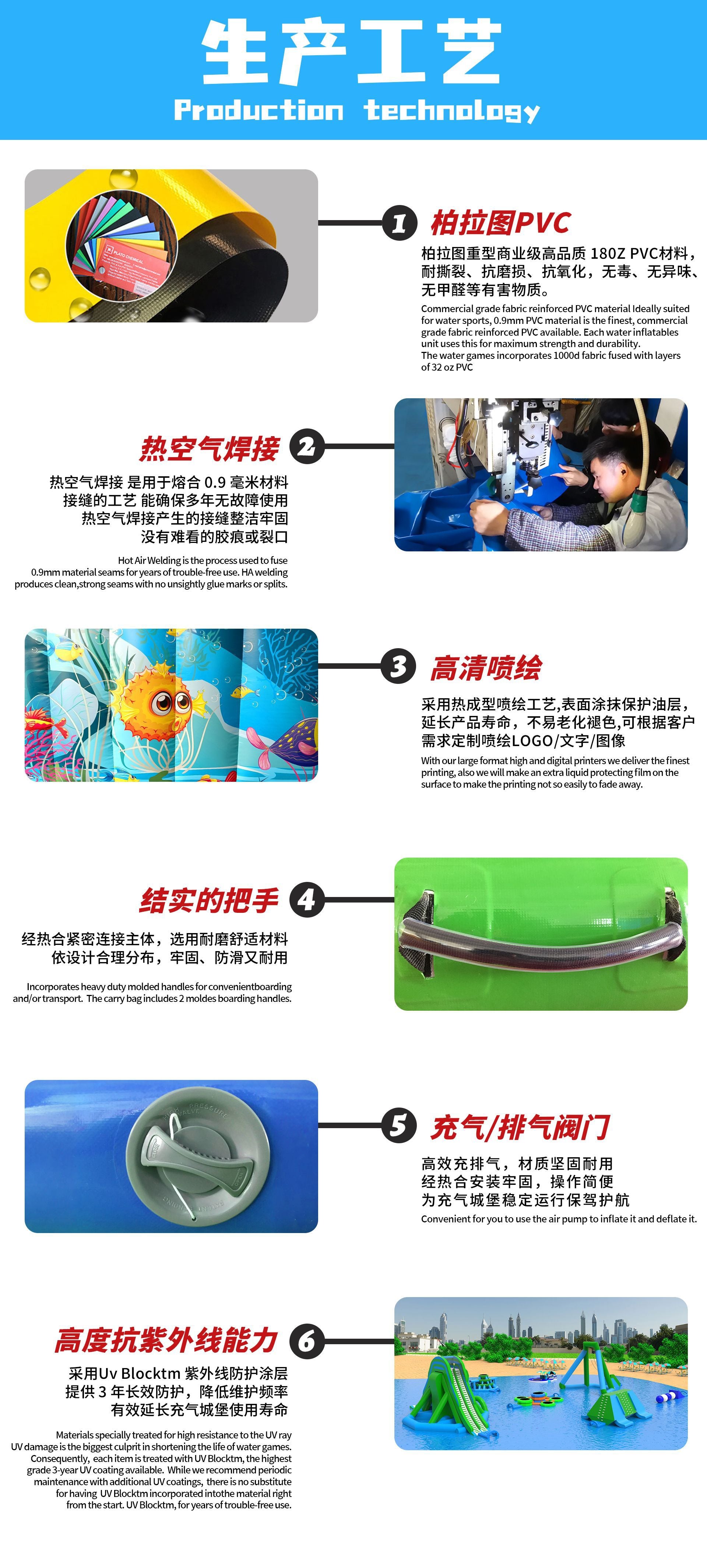 86a855b0-ae1d-40f5-8670-74daffc8a533